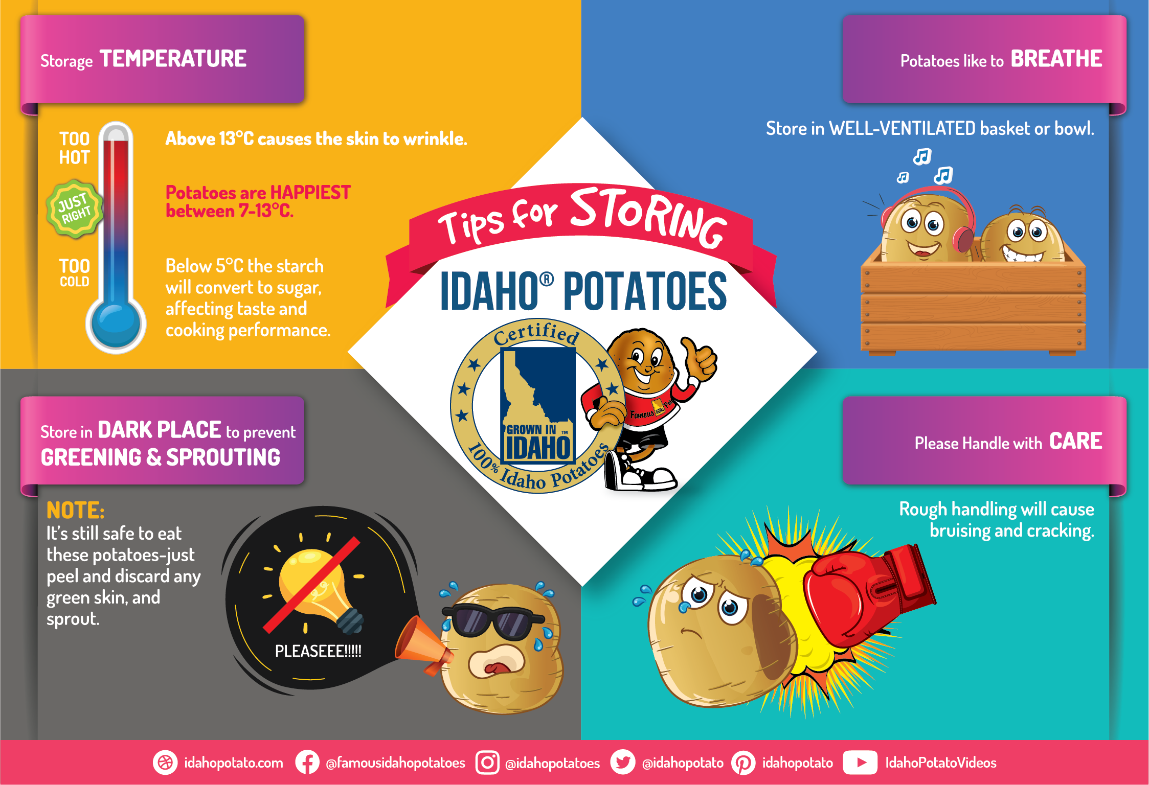 Tips For Storing Idaho® Potatoes