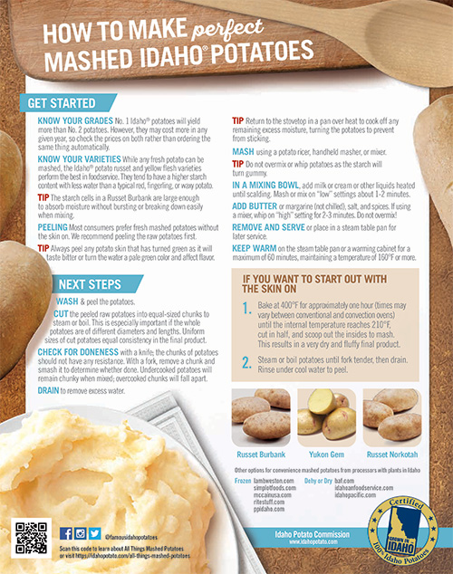 Perfect Mashed Potatoes Wall Chart Thumbnail