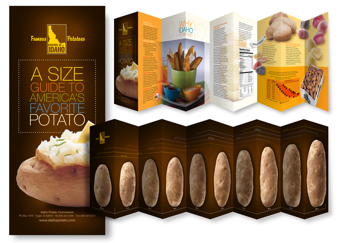Potato Size Guide_2011